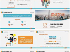 战略品牌管理 提升企业品牌价值的核心路径