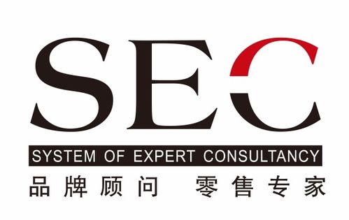 中研国际时尚品牌管理咨询集团 品牌管理SEC模式解析
